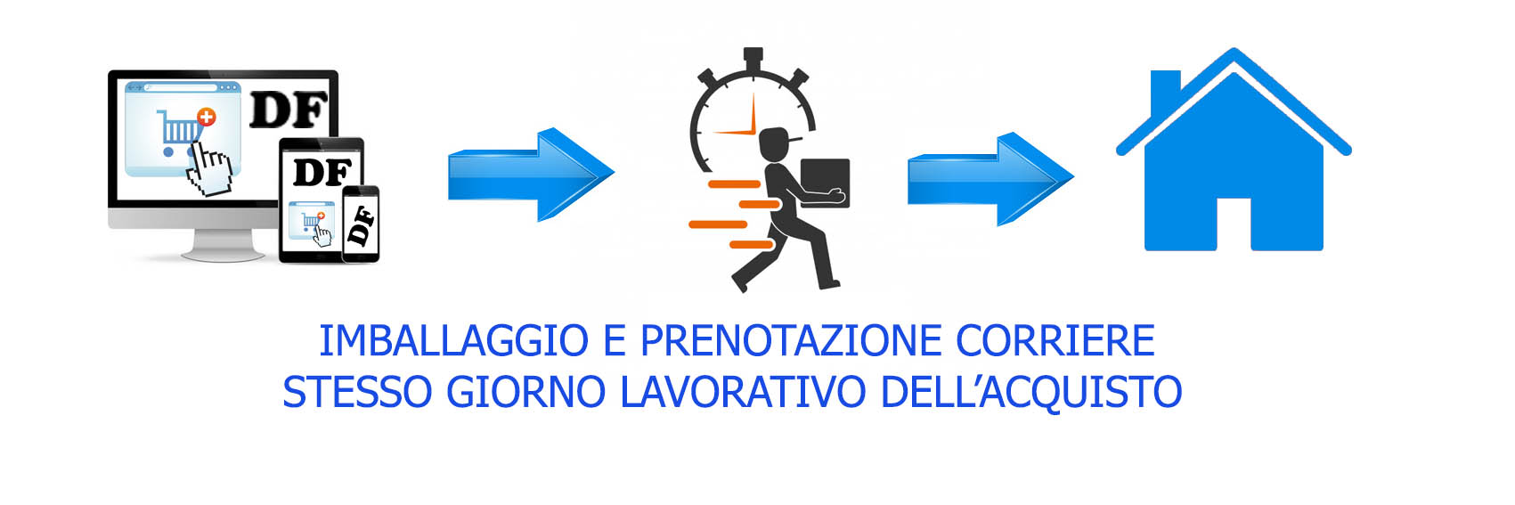 Copridivani copri divano Elasticizzati da 1 2 3 e 4 posti telo fodera per divano e copripoltrona copri poltrona